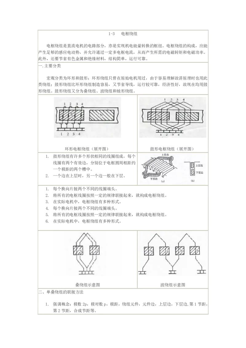 电机学基础知识课件_2025春招题库汇总_国企题库_中国烟草_3Yancao笔试专业完整知识点（仅需看本专业）_3.9电气专业知识_电机学复习资料