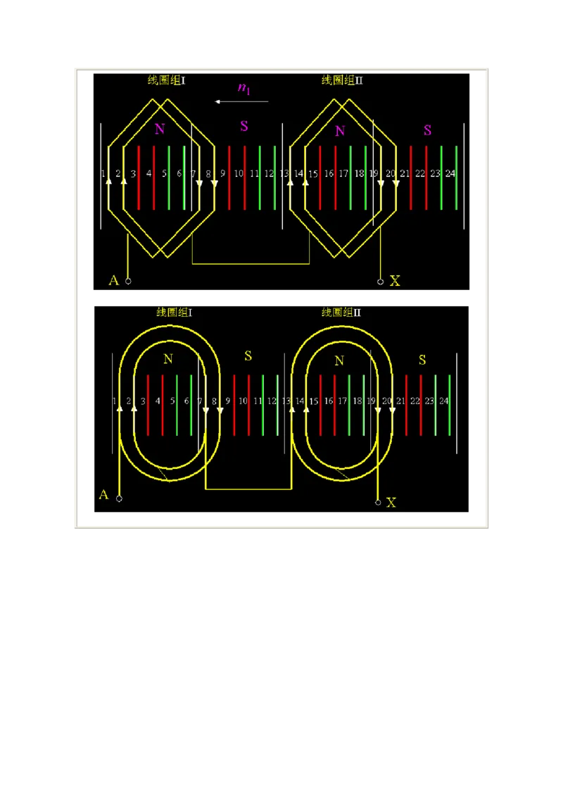 电机学基础知识课件_2025春招题库汇总_国企题库_中国烟草_3Yancao笔试专业完整知识点（仅需看本专业）_3.9电气专业知识_电机学复习资料