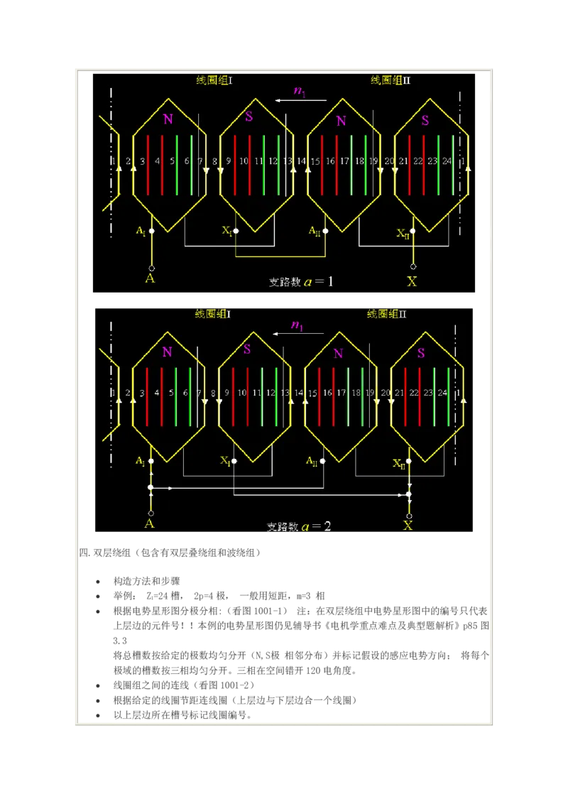 电机学基础知识课件_2025春招题库汇总_国企题库_中国烟草_3Yancao笔试专业完整知识点（仅需看本专业）_3.9电气专业知识_电机学复习资料