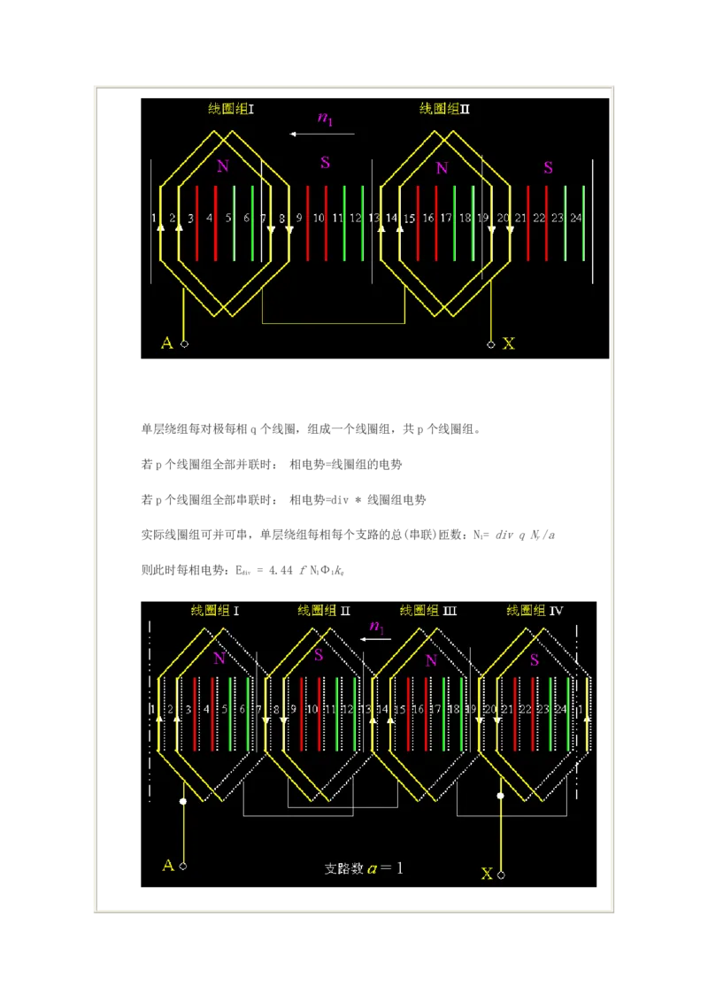 电机学基础知识课件_2025春招题库汇总_国企题库_中国烟草_3Yancao笔试专业完整知识点（仅需看本专业）_3.9电气专业知识_电机学复习资料
