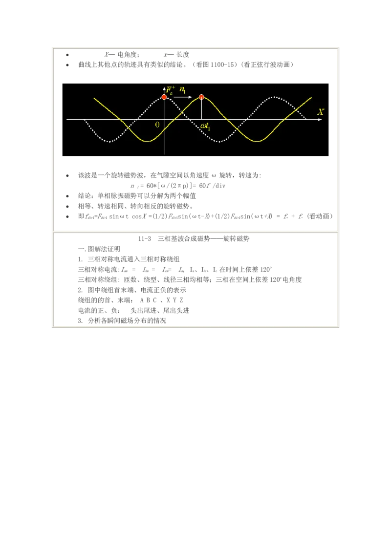 电机学基础知识课件_2025春招题库汇总_国企题库_中国烟草_3Yancao笔试专业完整知识点（仅需看本专业）_3.9电气专业知识_电机学复习资料