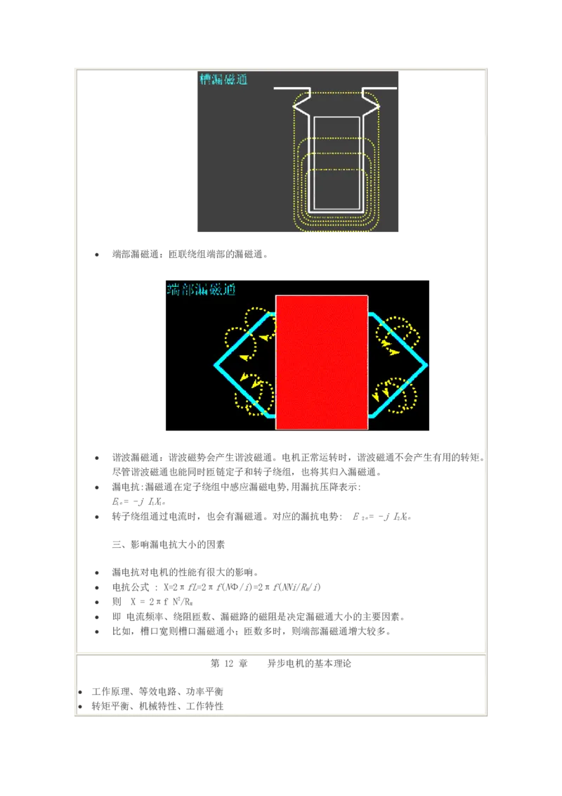 电机学基础知识课件_2025春招题库汇总_国企题库_中国烟草_3Yancao笔试专业完整知识点（仅需看本专业）_3.9电气专业知识_电机学复习资料