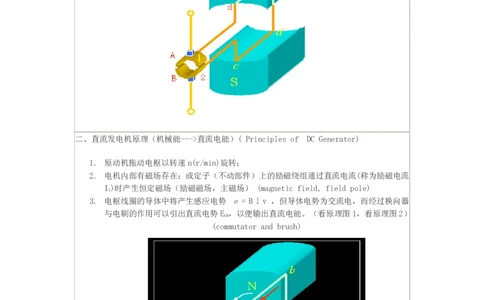 电机学基础知识课件_2025春招题库汇总_国企题库_中国烟草_3Yancao笔试专业完整知识点（仅需看本专业）_3.9电气专业知识_电机学复习资料