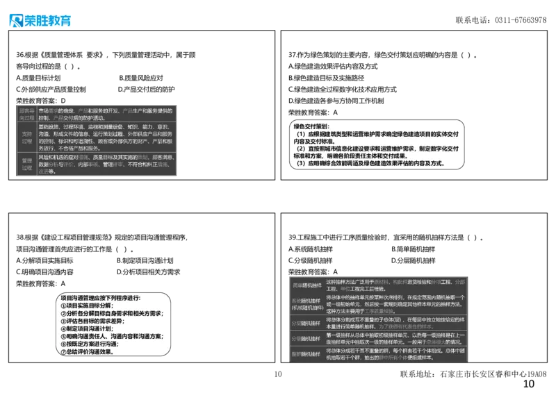 2024年一建管理真题解析讲义（可打印版）_2026年一级建造师_2026年一建管理_2025年一建管理SVIP_03-习题精析✿实战特训✿模考通关_59-管理《真题解析班》大微RS