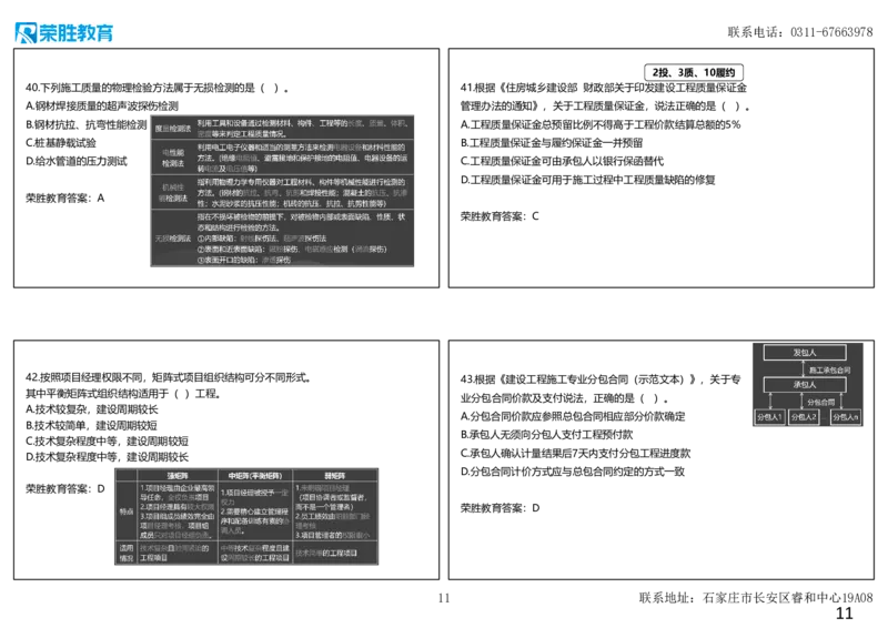 2024年一建管理真题解析讲义（可打印版）_2026年一级建造师_2026年一建管理_2025年一建管理SVIP_03-习题精析✿实战特训✿模考通关_59-管理《真题解析班》大微RS