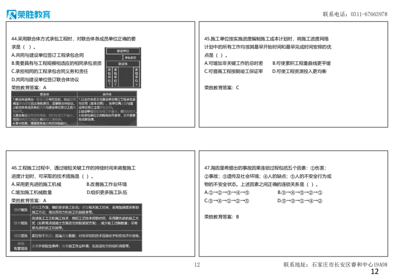 2024年一建管理真题解析讲义（可打印版）_2026年一级建造师_2026年一建管理_2025年一建管理SVIP_03-习题精析✿实战特训✿模考通关_59-管理《真题解析班》大微RS