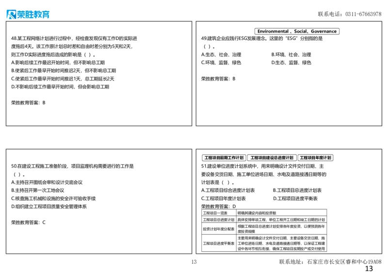 2024年一建管理真题解析讲义（可打印版）_2026年一级建造师_2026年一建管理_2025年一建管理SVIP_03-习题精析✿实战特训✿模考通关_59-管理《真题解析班》大微RS