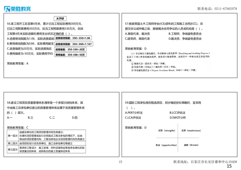 2024年一建管理真题解析讲义（可打印版）_2026年一级建造师_2026年一建管理_2025年一建管理SVIP_03-习题精析✿实战特训✿模考通关_59-管理《真题解析班》大微RS