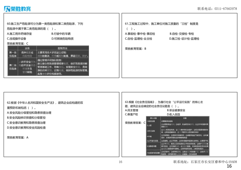 2024年一建管理真题解析讲义（可打印版）_2026年一级建造师_2026年一建管理_2025年一建管理SVIP_03-习题精析✿实战特训✿模考通关_59-管理《真题解析班》大微RS