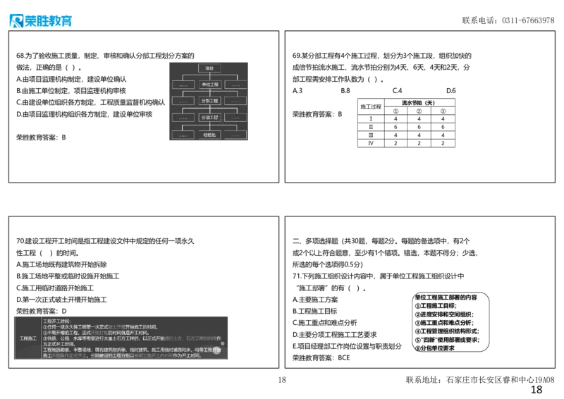 2024年一建管理真题解析讲义（可打印版）_2026年一级建造师_2026年一建管理_2025年一建管理SVIP_03-习题精析✿实战特训✿模考通关_59-管理《真题解析班》大微RS