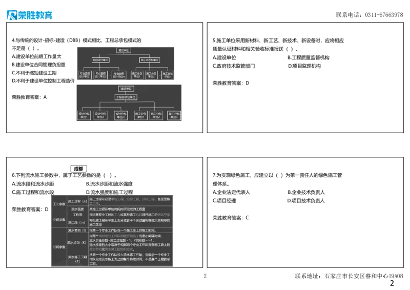 2024年一建管理真题解析讲义（可打印版）_2026年一级建造师_2026年一建管理_2025年一建管理SVIP_03-习题精析✿实战特训✿模考通关_59-管理《真题解析班》大微RS