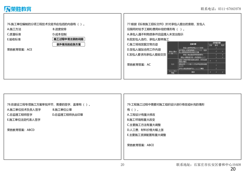 2024年一建管理真题解析讲义（可打印版）_2026年一级建造师_2026年一建管理_2025年一建管理SVIP_03-习题精析✿实战特训✿模考通关_59-管理《真题解析班》大微RS