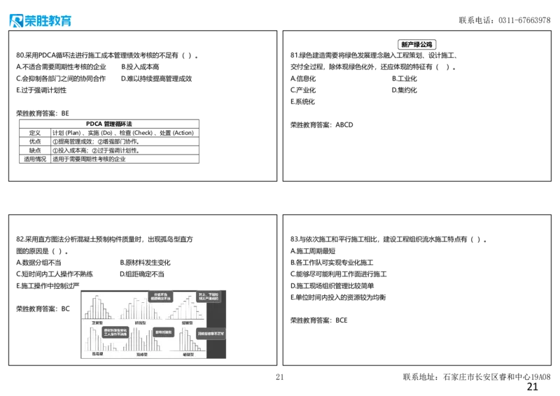 2024年一建管理真题解析讲义（可打印版）_2026年一级建造师_2026年一建管理_2025年一建管理SVIP_03-习题精析✿实战特训✿模考通关_59-管理《真题解析班》大微RS