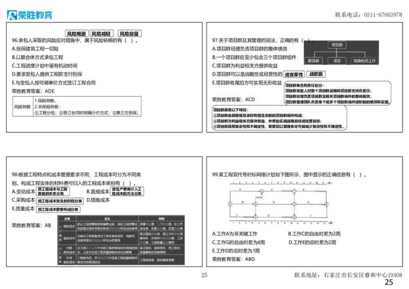 2024年一建管理真题解析讲义（可打印版）_2026年一级建造师_2026年一建管理_2025年一建管理SVIP_03-习题精析✿实战特训✿模考通关_59-管理《真题解析班》大微RS