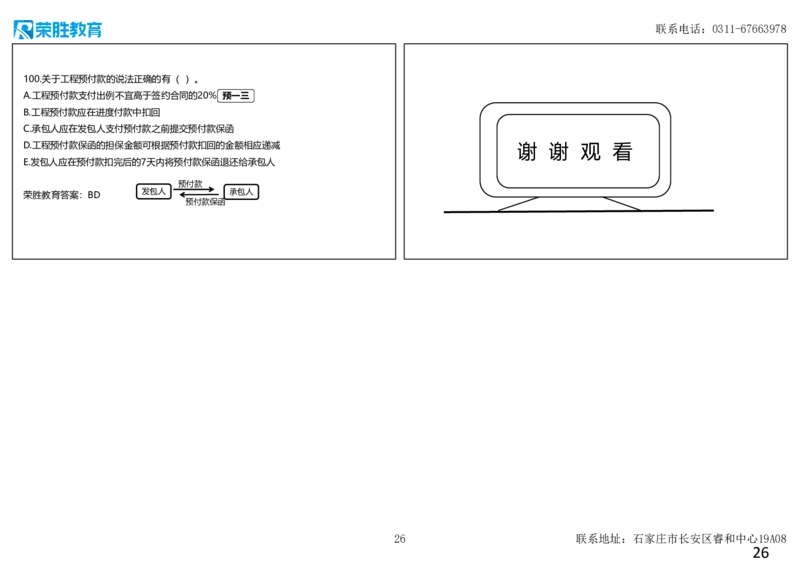 2024年一建管理真题解析讲义（可打印版）_2026年一级建造师_2026年一建管理_2025年一建管理SVIP_03-习题精析✿实战特训✿模考通关_59-管理《真题解析班》大微RS