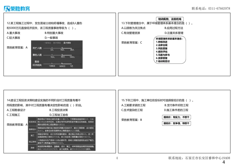 2024年一建管理真题解析讲义（可打印版）_2026年一级建造师_2026年一建管理_2025年一建管理SVIP_03-习题精析✿实战特训✿模考通关_59-管理《真题解析班》大微RS