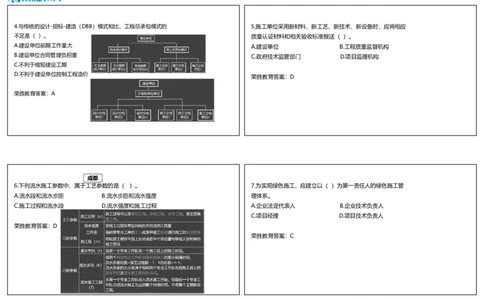 2024年一建管理真题解析讲义（可打印版）_2026年一级建造师_2026年一建管理_2025年一建管理SVIP_03-习题精析✿实战特训✿模考通关_59-管理《真题解析班》大微RS