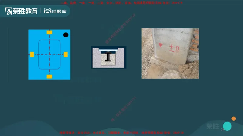 2.1工程测量技术（PPT版）_2026年一级建造师_2026年一建机电_2025年一建机电SVIP_02-基础精讲✿高端面授✿深度强化_12-机电《教材精讲班》王峰RS推荐_讲义