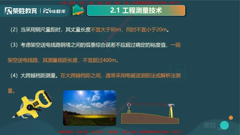 2.1工程测量技术（PPT版）_2026年一级建造师_2026年一建机电_2025年一建机电SVIP_02-基础精讲✿高端面授✿深度强化_12-机电《教材精讲班》王峰RS推荐_讲义