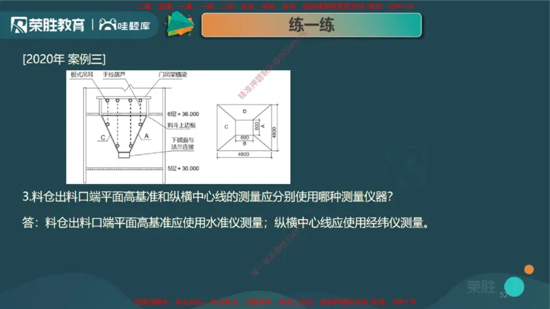 2.1工程测量技术（PPT版）_2026年一级建造师_2026年一建机电_2025年一建机电SVIP_02-基础精讲✿高端面授✿深度强化_12-机电《教材精讲班》王峰RS推荐_讲义