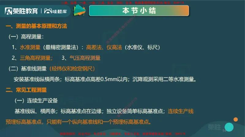 2.1工程测量技术（PPT版）_2026年一级建造师_2026年一建机电_2025年一建机电SVIP_02-基础精讲✿高端面授✿深度强化_12-机电《教材精讲班》王峰RS推荐_讲义