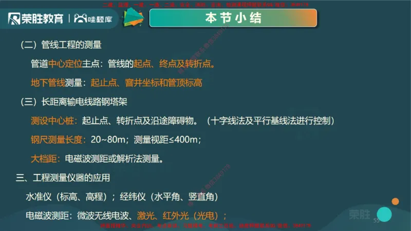2.1工程测量技术（PPT版）_2026年一级建造师_2026年一建机电_2025年一建机电SVIP_02-基础精讲✿高端面授✿深度强化_12-机电《教材精讲班》王峰RS推荐_讲义