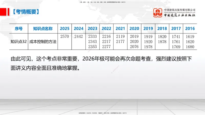 11.20一建《管理》大咖带你少走弯路，2026一建上岸全攻略_2026年一级建造师_2026年一建管理_2026年一建管理SVIP_2026一建管理SVIP_02-基础精讲✿高端面授✿深度强化_讲义