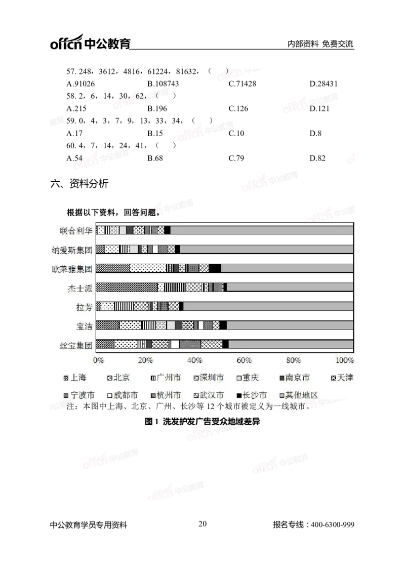 中海油模拟卷（二）-学生版_三桶油_中海油_中海油模拟题2套及企业文化介绍_石油石化海油秋招备考