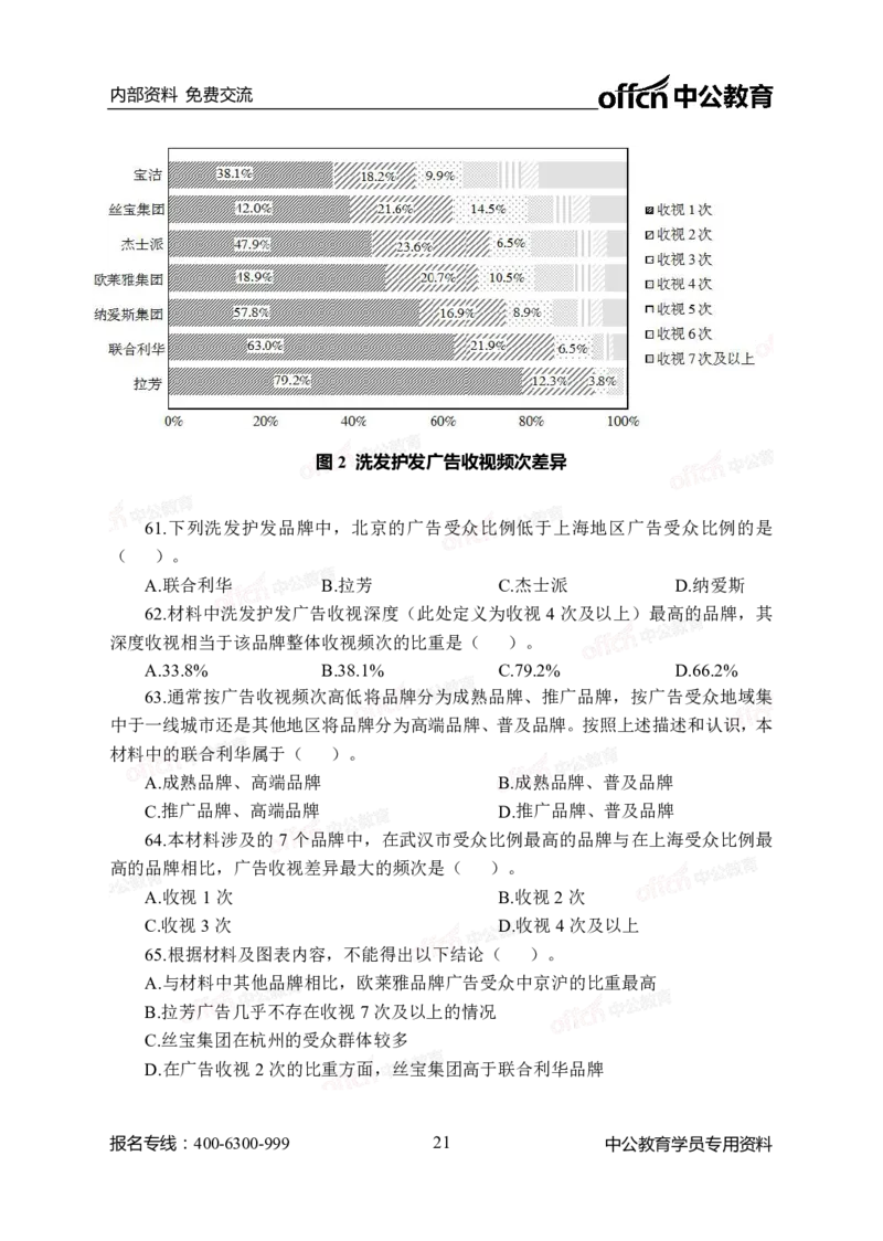 中海油模拟卷（二）-学生版_三桶油_中海油_中海油模拟题2套及企业文化介绍_石油石化海油秋招备考