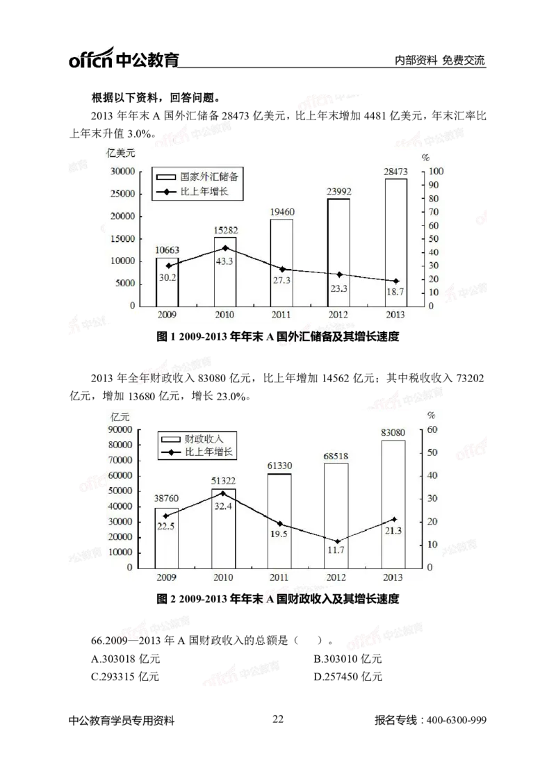 中海油模拟卷（二）-学生版_三桶油_中海油_中海油模拟题2套及企业文化介绍_石油石化海油秋招备考