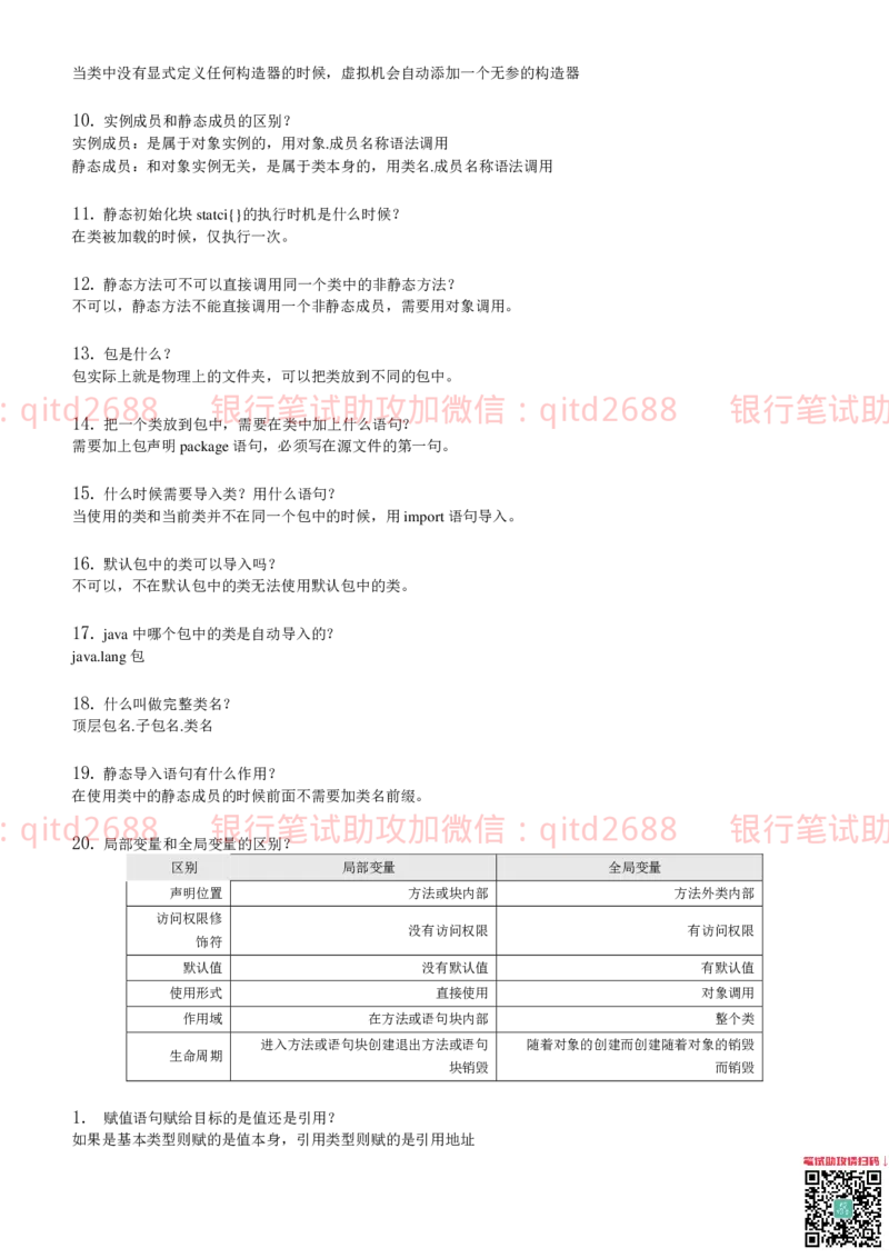 信息技术类-知识点-JAVA基础知识点总结_2025春招题库汇总_银行题库-1_银行全套上岸资料_各银行笔试真题_邮储上岸资料_邮储银行招聘考试笔试复习资料