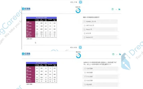 PwC2018校招NumericalReason笔试原题笔试原题_2025春招题库汇总_十大行测题库_2023年十大热门题库更新中_11、SH-1汇总_按年份分类_2018年新题_PWC普华永道