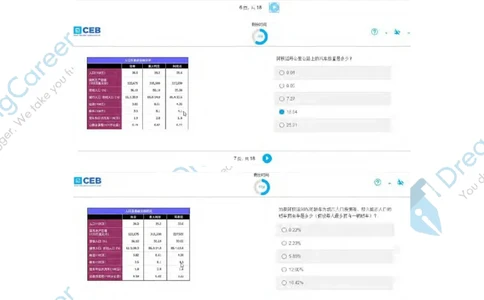 PwC2018校招NumericalReason笔试原题笔试原题_2025春招题库汇总_十大行测题库_2023年十大热门题库更新中_11、SH-1汇总_按年份分类_2018年新题_PWC普华永道