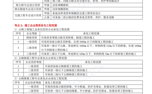 2025-18-第8、9、10、11章_2026年一级建造师_2026年一建公路_2025年一建公路SVIP_04-冲刺串讲✿考点强化✿小灶集训_04-公路《冲刺串讲班》安慧KL_讲义