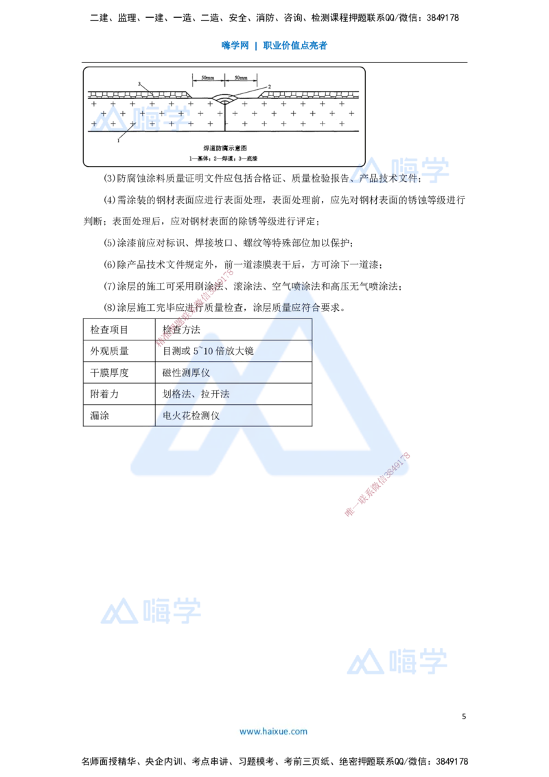 17.2025杨海军-考前拔分速成-（16）防腐蚀工程施工技术_2026年一级建造师_2026年一建机电_2025年一建机电SVIP_04-冲刺串讲✿考点强化✿小灶集训_33-机电《考前拔分速成》杨海军HX