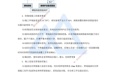17.2025杨海军-考前拔分速成-（16）防腐蚀工程施工技术_2026年一级建造师_2026年一建机电_2025年一建机电SVIP_04-冲刺串讲✿考点强化✿小灶集训_33-机电《考前拔分速成》杨海军HX
