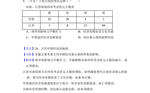 2015年高考历史试卷（新课标Ⅰ）（解析卷）_历史历年高考真题_新&middot;Word版2008-2025&middot;高考历史真题_历史（按年份分类）2008-2025_2015&middot;历史高考真题