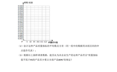 2014年高考数学试卷（文）（新课标Ⅰ）（空白卷）_历年高考真题合集_数学历年高考真题_新&middot;PDF版2008-2025&middot;高考数学真题_数学（按省份分类）2008-2025_2008-2025&middot;（河南）数学高考真题