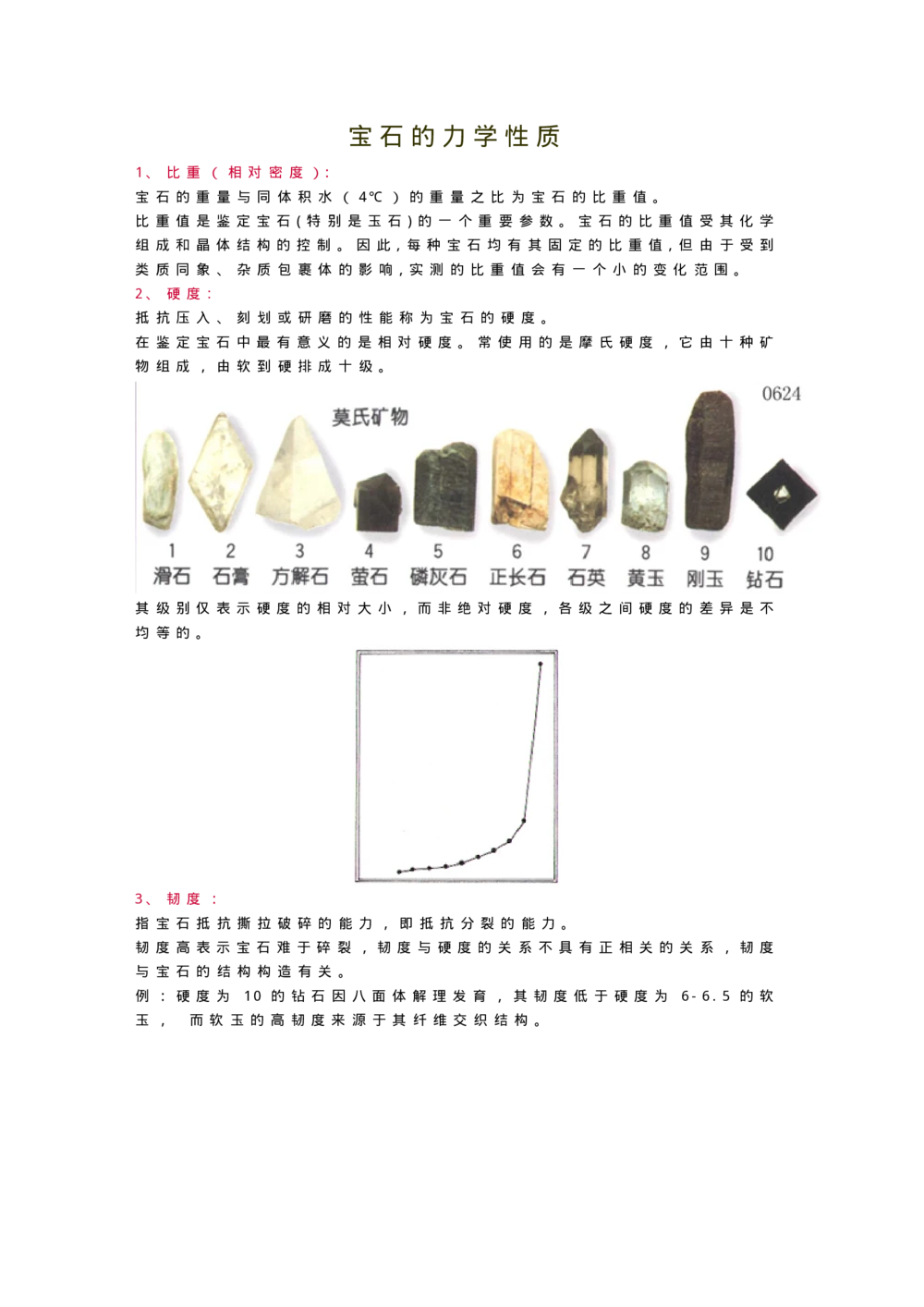 宝玉石鉴赏03性质、仪器(1)_X018-玉石珠宝鉴定教程最新合集_5、玉石鉴定专题全套课程_玉石电子书_宝玉石鉴赏