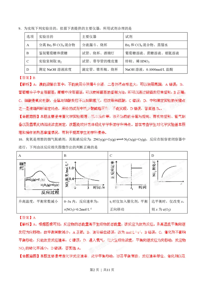 2014年高考化学试卷（安徽）（解析卷）_历年高考真题合集_化学历年高考真题_新&middot;PDF版2008-2025&middot;高考化学真题_化学（按试卷类型分类）2008-2025_自主命题卷&middot;化学（2008-2025）(1)
