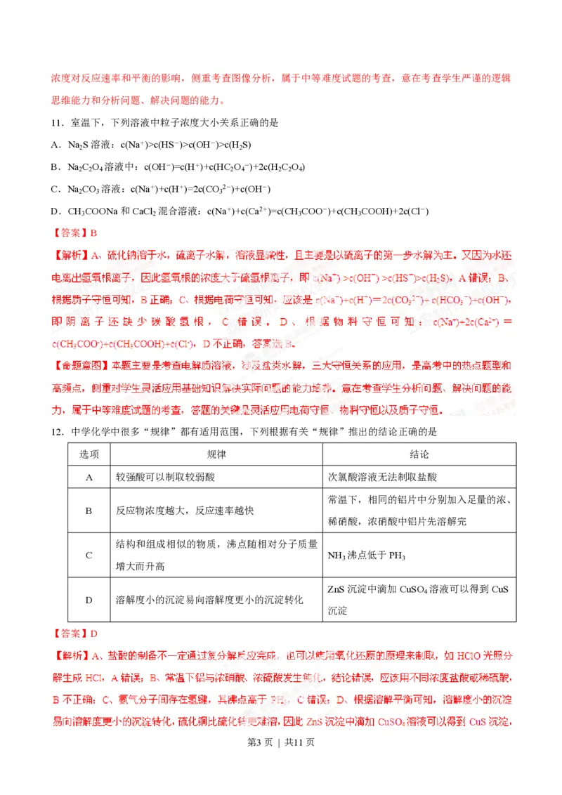 2014年高考化学试卷（安徽）（解析卷）_历年高考真题合集_化学历年高考真题_新&middot;PDF版2008-2025&middot;高考化学真题_化学（按试卷类型分类）2008-2025_自主命题卷&middot;化学（2008-2025）(1)