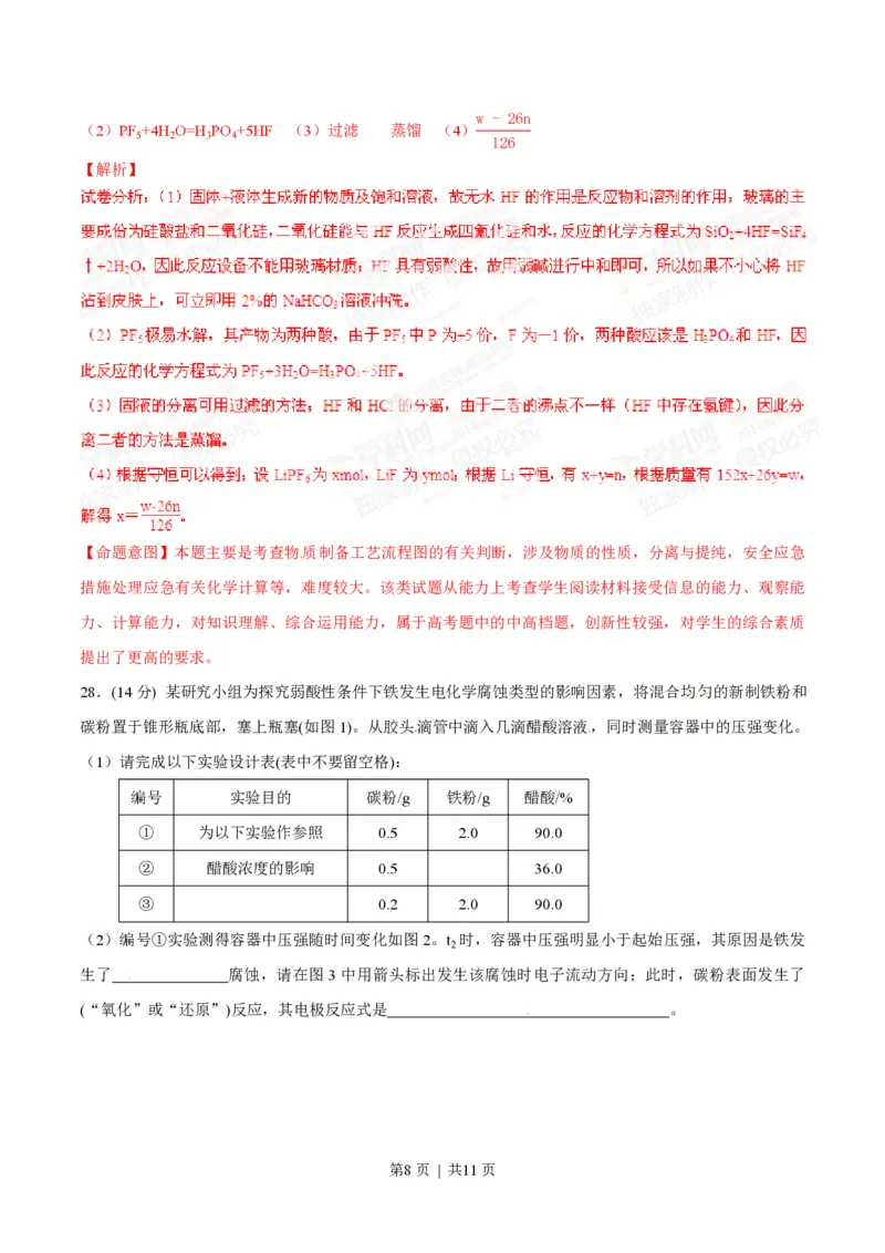 2014年高考化学试卷（安徽）（解析卷）_历年高考真题合集_化学历年高考真题_新&middot;PDF版2008-2025&middot;高考化学真题_化学（按试卷类型分类）2008-2025_自主命题卷&middot;化学（2008-2025）(1)
