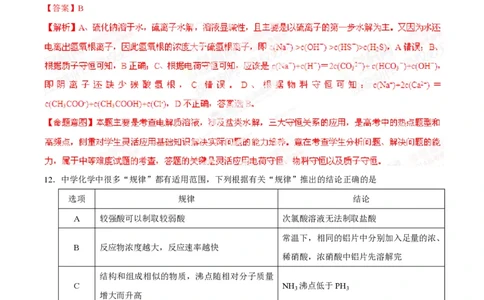 2014年高考化学试卷（安徽）（解析卷）_历年高考真题合集_化学历年高考真题_新&middot;PDF版2008-2025&middot;高考化学真题_化学（按试卷类型分类）2008-2025_自主命题卷&middot;化学（2008-2025）(1)