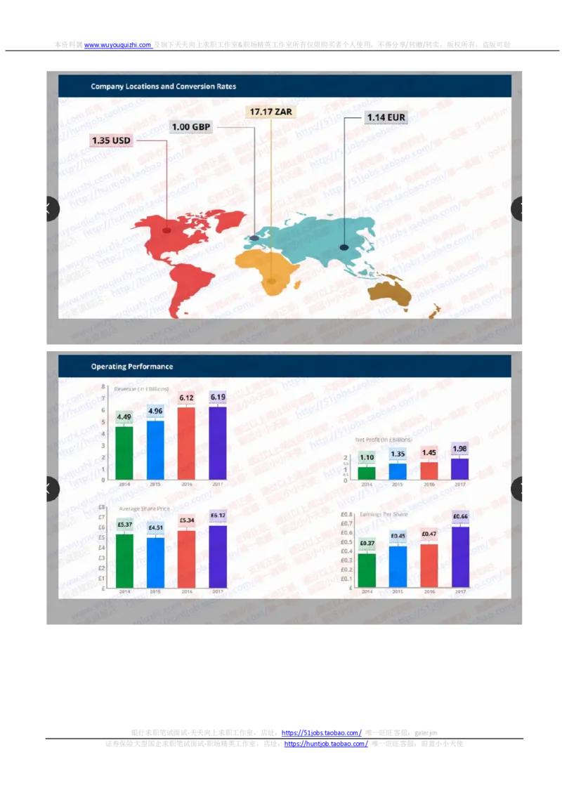 汇丰2020招聘在线笔试OIA完整真题及答案20190929_2025春招题库汇总_外资银行题库_23汇丰_2020年历次OT真题及答案解析（独家提供）