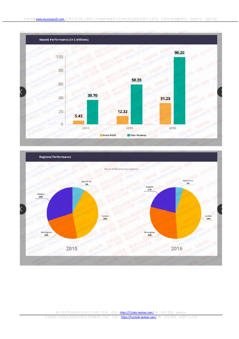 汇丰2020招聘在线笔试OIA完整真题及答案20190929_2025春招题库汇总_外资银行题库_23汇丰_2020年历次OT真题及答案解析（独家提供）