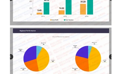 汇丰2020招聘在线笔试OIA完整真题及答案20190929_2025春招题库汇总_外资银行题库_23汇丰_2020年历次OT真题及答案解析（独家提供）