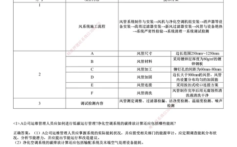 2024年《机电》试题_2026年一级建造师_2026年一建机电_2025年一建机电SVIP_01-精华文档✿电子教材✿历年真题_09-机电《历年金题》JG