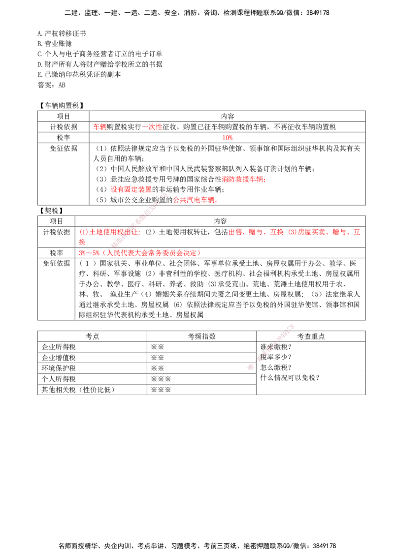 10-第1章-1.5-建设工程税收制度（三）_2026年一建法规_2025年一建法规SVIP_02-基础精讲✿高端面授✿深度强化_10-法规《天一精讲班》王欣KL_讲义