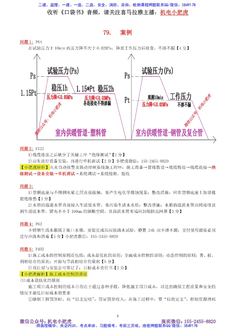 15-案例百题斩（76-80题）_2026年一级建造师_2026年一建机电_2025年一建机电SVIP_04-冲刺串讲✿考点强化✿小灶集训_17-机电《案例百题斩》小肥虎SMR