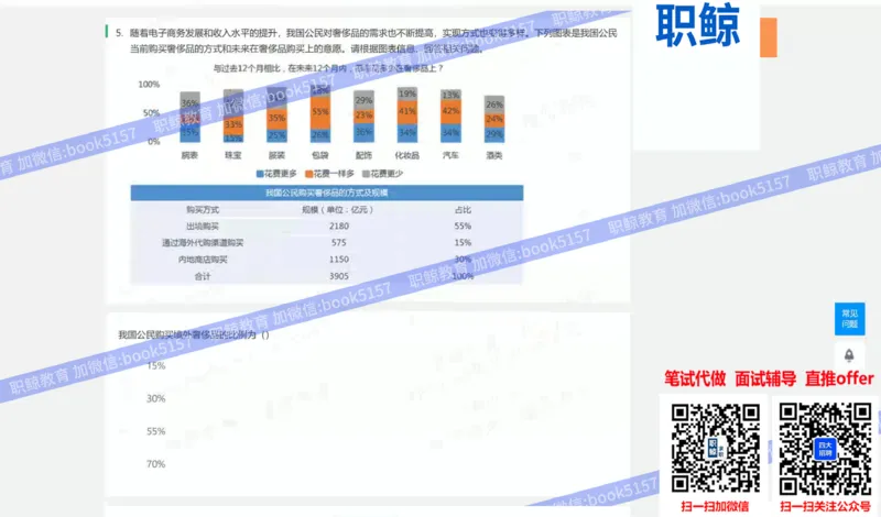 数字推理7_2025春招题库汇总_八大题库-1_04八大汇总_大华_图文版_数字推理